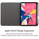 iPad Pro 2nd/3rd/4th Generation Contemporary Abstract Case (11 Inch) (Neon Lines) - Berkin Arts